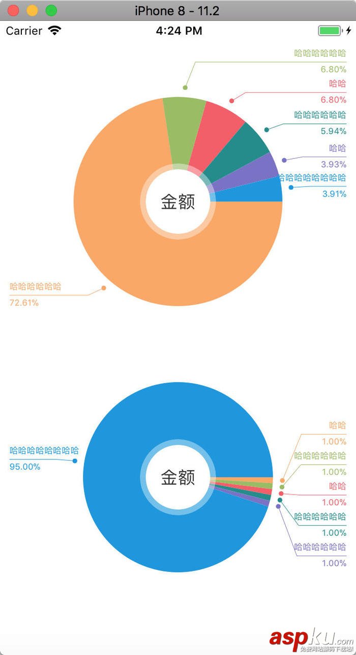 ios,餅狀圖,ios開發餅狀圖,繪制餅狀圖