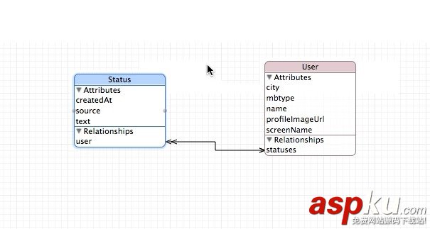 iOS開發(fā)系列--詳細(xì)介紹數(shù)據(jù)存取 ios數(shù)據(jù)存取