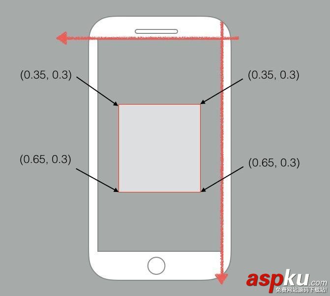 iOS 二維碼掃描和應用跳轉 ios,掃描二維碼跳轉,掃描二維碼跳轉頁面,掃描二維碼自動跳轉