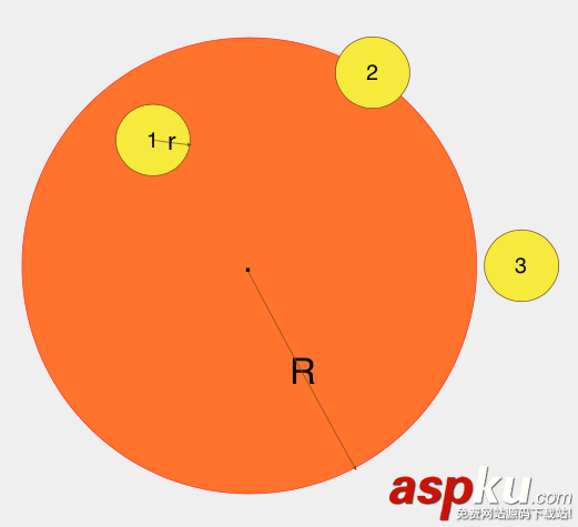 iOS開發之隨機生成兩圓之間的標準圓 隨機圓形排列,ios,隨機顏色,圓形隨機不重疊