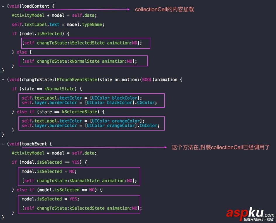 iOS應用中UICollectionViewCell定制Button iOS,UICollectionViewCell,Button