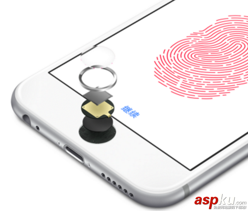 Swift代碼,iOS,手勢解鎖,指紋解鎖