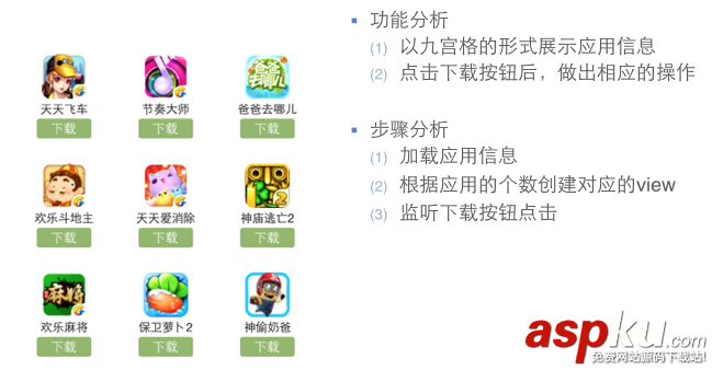 iOS開發中常見的項目文件與MVC結構優化思路解析
