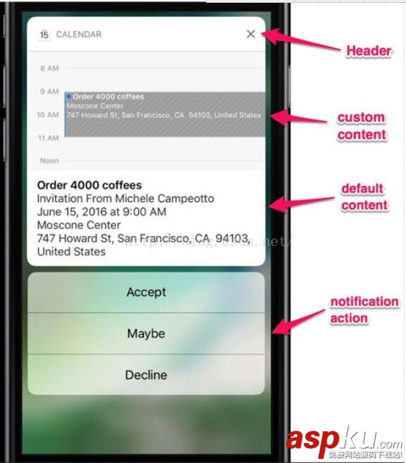 iOS10全新推送功能實現代碼 iOS10全新推送功能,iOS10推送功能,iOS遠程推送