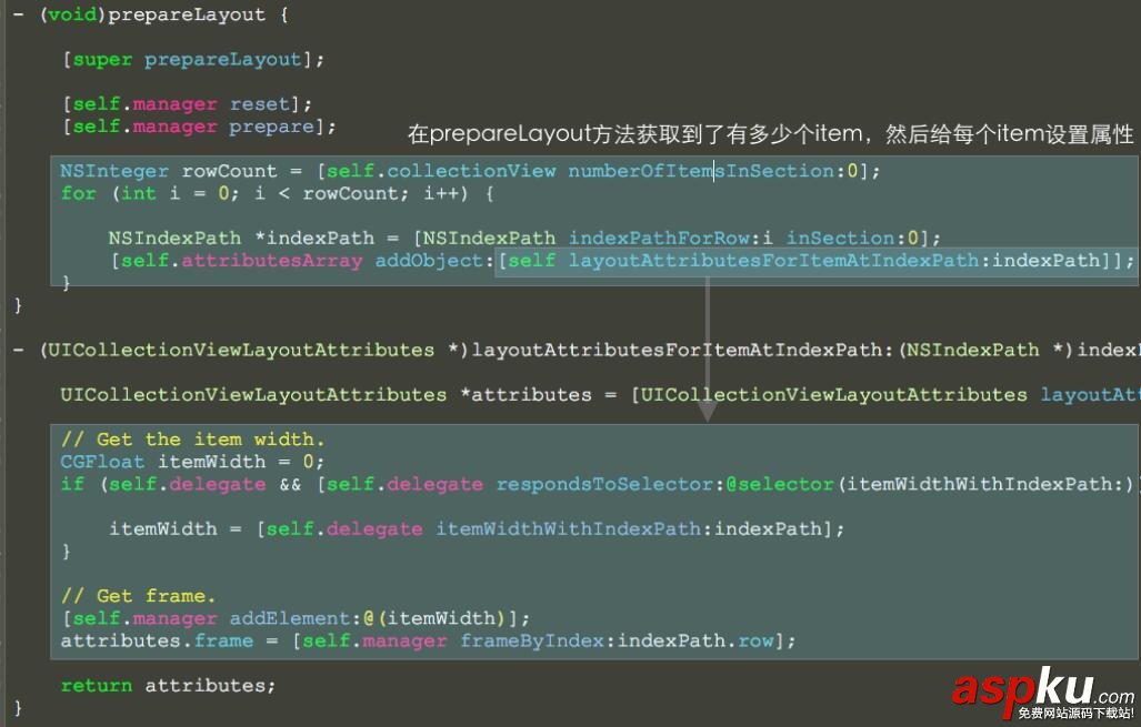iOS實現水平方向瀑布流 iOS水平方向瀑布流,iOS縱向瀑布流,iOS瀑布流