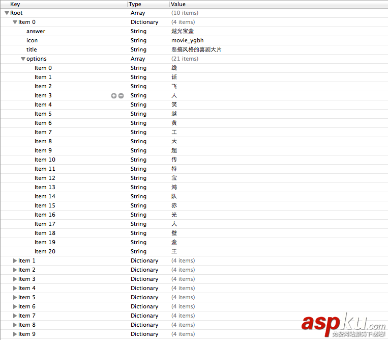 詳解iOS應用UI開發中的九宮格坐標計算與字典轉換模型
