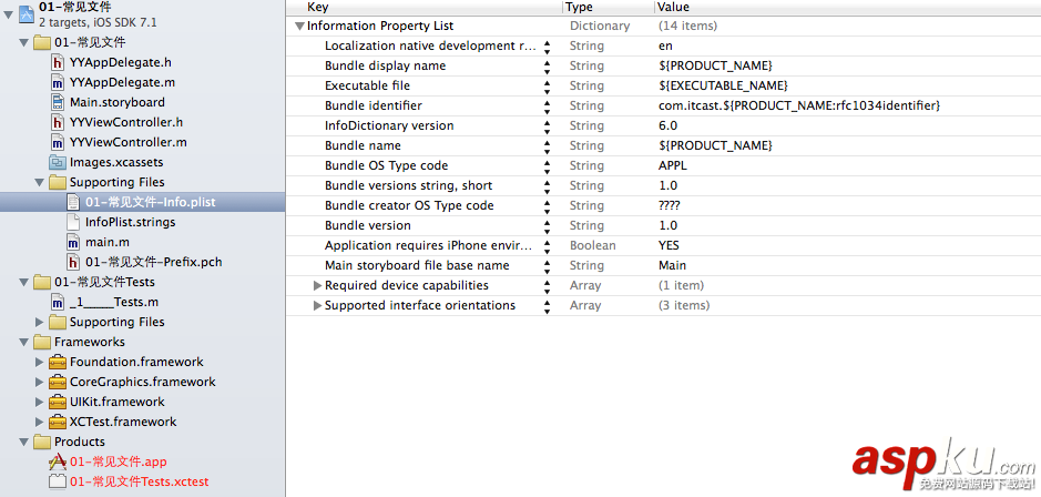 iOS開發中常見的項目文件與MVC結構優化思路解析