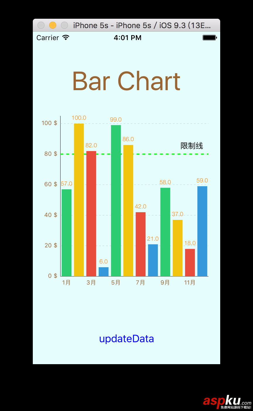 iOS使用Charts框架繪制柱形圖 ios,charts,柱形圖