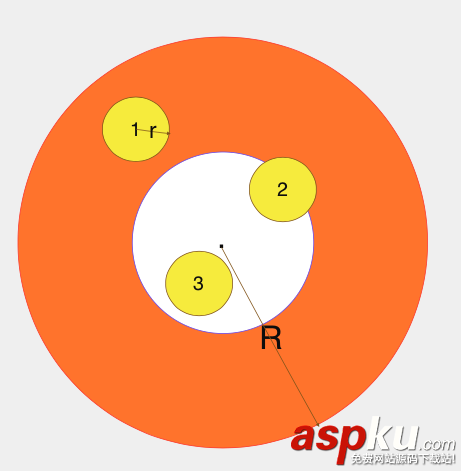 iOS開發之隨機生成兩圓之間的標準圓 隨機圓形排列,ios,隨機顏色,圓形隨機不重疊
