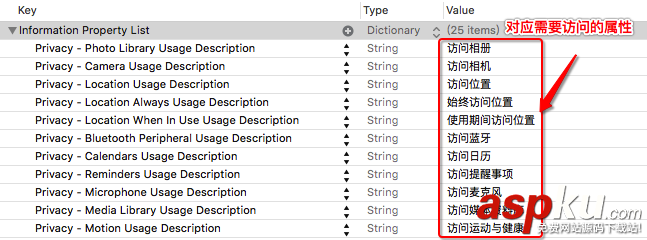 iOS開發————詳解適配iOS10問題 ios10,適配問題,適配ios10遇到的問題,ios10開發適配問題