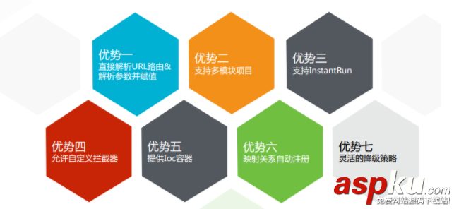Android ARouter路由框架解析 Android,ARouter路由,ARouter路由框架,路由框架
