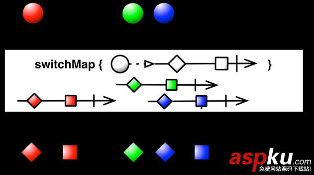 Android仿淘寶搜索聯想功能的示例代碼 Android仿淘寶搜索,Android,搜索聯想功能,仿淘寶搜索功能