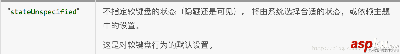 5種方法完美解決android軟鍵盤擋住輸入框方法詳解 android,鍵盤擋住輸入框,軟鍵盤,輸入框