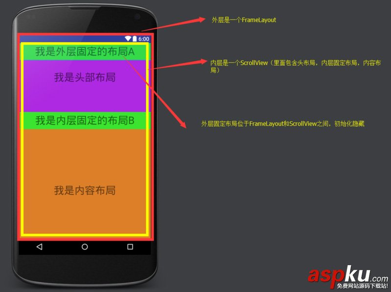 Android模仿實現微博詳情頁滑動固定頂部欄的效果實例 android,滑動頂部固定,android仿微博詳情頁,android頂欄滑動