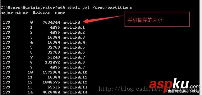 Android獲取系統儲存,Android獲取內存信息,Android獲取系統儲存信息