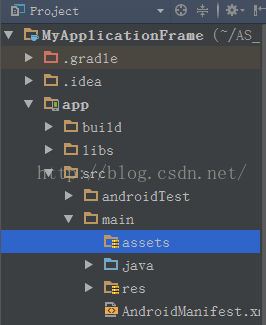 Android,studio,assets,文件夾