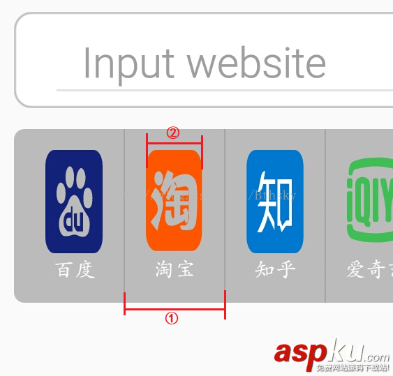 詳解RecyclerView設置背景圖片長寬一樣(以GridLayoutManager為例) RecyclerView,背景圖片長寬,設置背景圖片