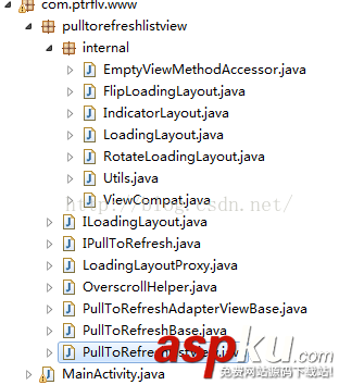 android,PullToRefresh,ListView,下拉刷新,上拉加載