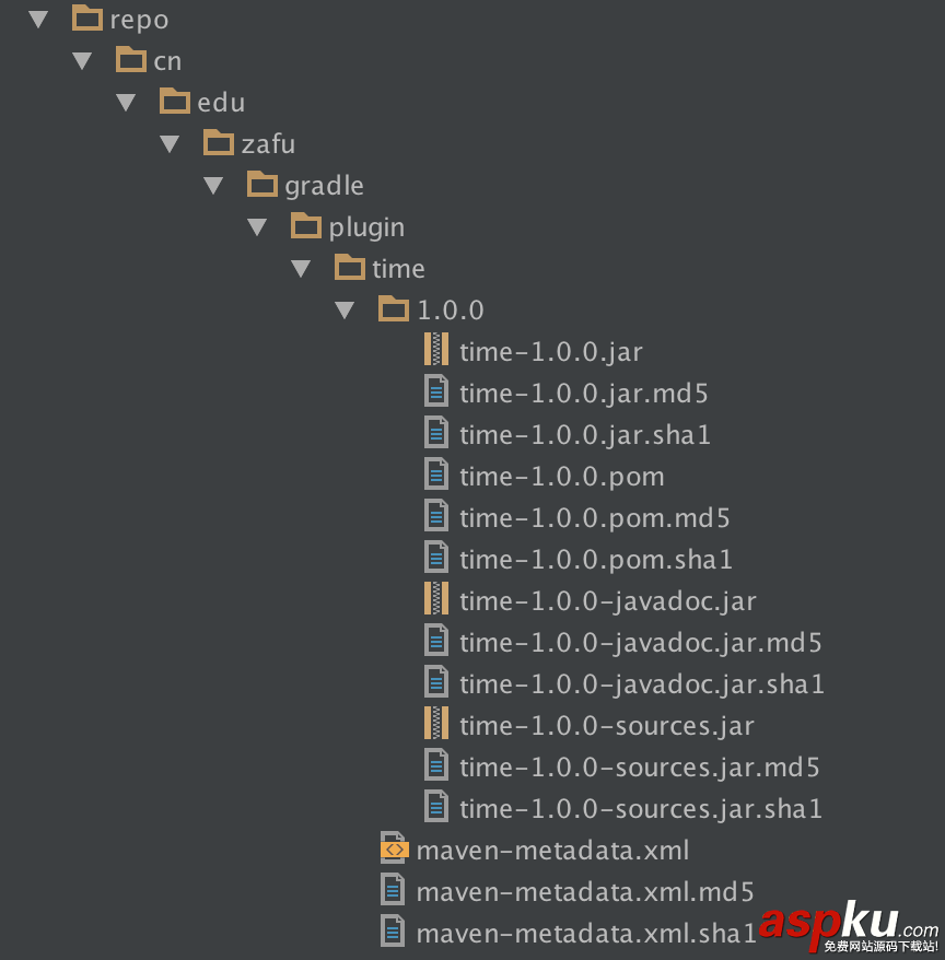 Android,Studio,Gradle插件,Gradle,插件