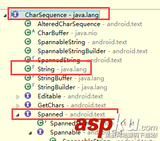 TextView實現圖文混合編排的方法 TextView圖文混排,TextView圖文混合編排,TextView圖文混合