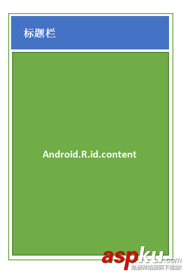 深入理解Android中View繪制的三大流程 android,view繪制,view繪制流程,view繪制過程