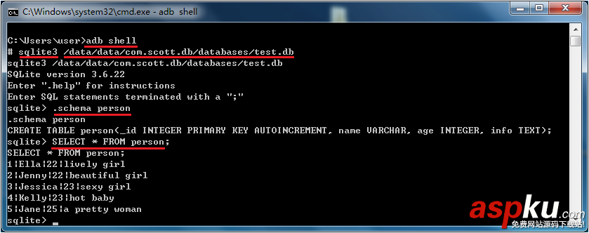 Android中SQLite 使用方法詳解 Android,SQLite,SQLite使用方法
