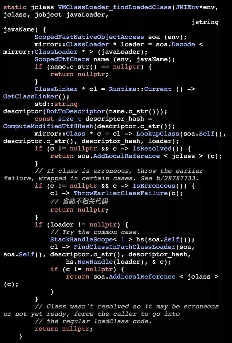 Android,ClassLoader,耗時