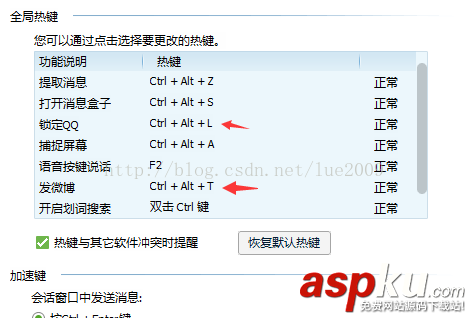 解決Android Studio 格式化快捷鍵和QQ 鎖鍵盤快捷鍵沖突問題 android,studio,格式化快捷鍵,QQ,鎖鍵盤快捷鍵