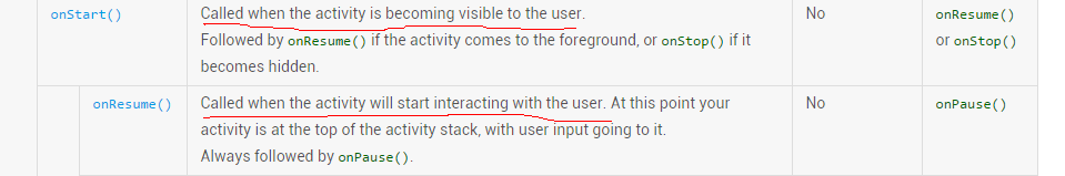 詳細(xì)分析android的MessageQueue.IdleHandler android,MessageQueue,IdleHandler