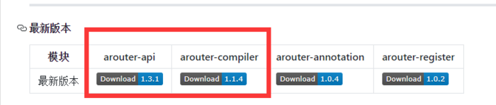 Android ARouter路由框架解析 Android,ARouter路由,ARouter路由框架,路由框架