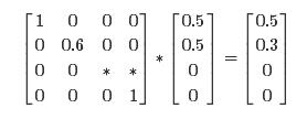 OpenGL,ES,正交投影