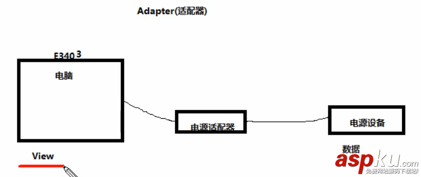 Android,自動提示,AutoCompleteTextView
