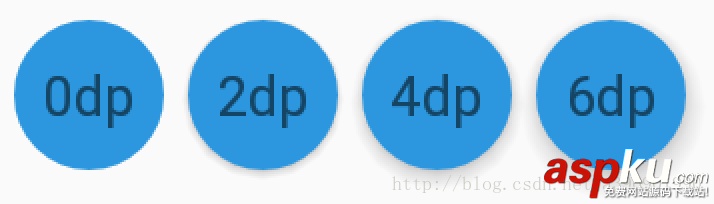 Android,控件陰影