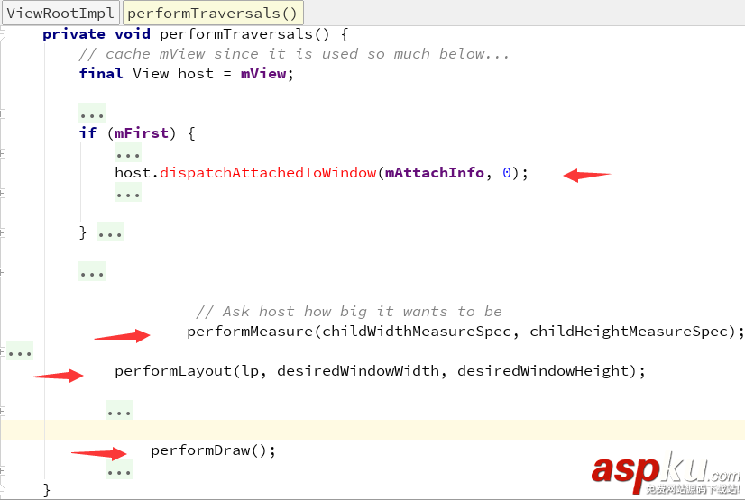 源碼詳解Android中View.post()用法 Android,View.post()
