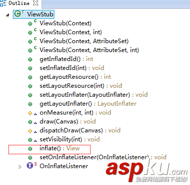android,layout,xml,動(dòng)態(tài)加載