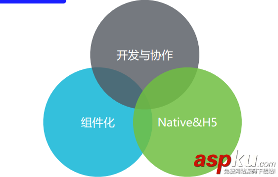 Android ARouter路由框架解析 Android,ARouter路由,ARouter路由框架,路由框架