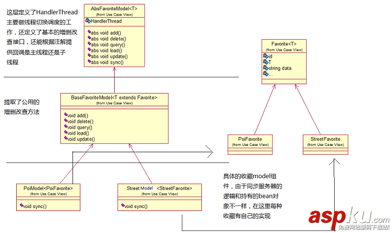 詳細(xì)分析android的MessageQueue.IdleHandler android,MessageQueue,IdleHandler