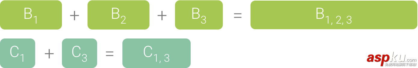 淺析AndroidStudio3.0最新 Android Profiler分析器(cpu memory network 分析器) android,studio3.0,profiler分析器,memory,network,cpu