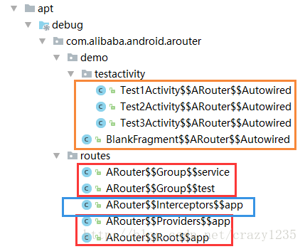 阿里路由框架,ARouter,源碼,Compiler