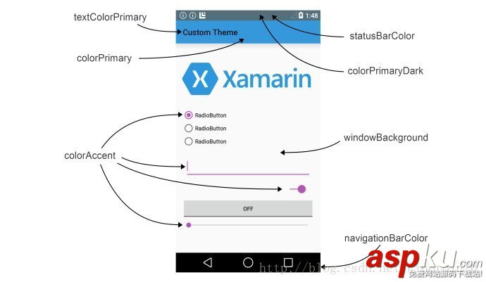 Android如何自定義EditText光標與下劃線顏色詳解 android,自定義光標,EditText,下劃線顏色,光標顏色