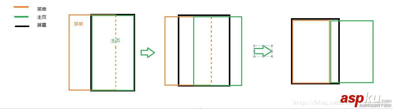 Android自定義View 仿QQ側滑菜單的實現代碼 android,自定義view,qq,側滑菜單