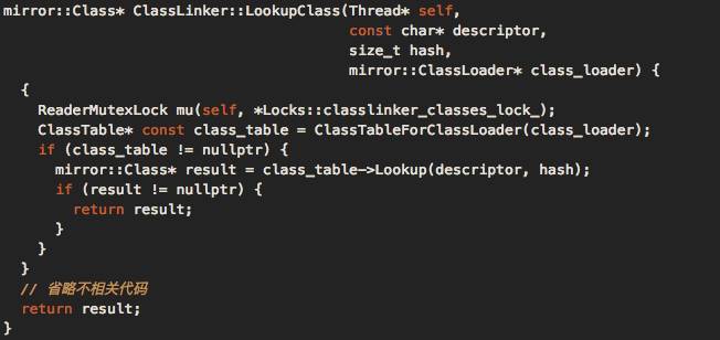 Android,ClassLoader,耗時