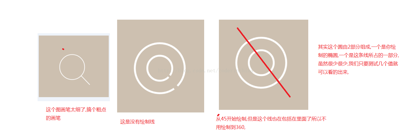 Android,Path,動態加載動畫