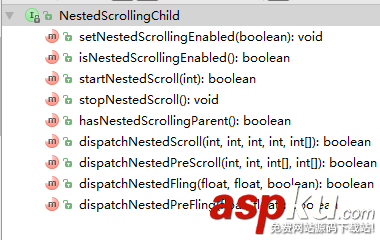 Android嵌套滑動沖突的解決方法 android,嵌套滑動,Android嵌套滑動沖突