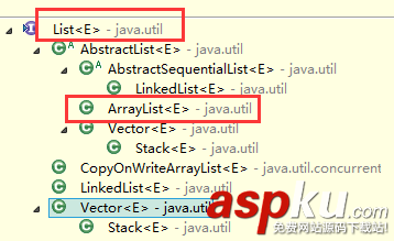 CheckBox,復選框,Android