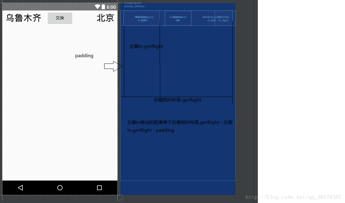 Android,去哪兒,攜程,地址互換