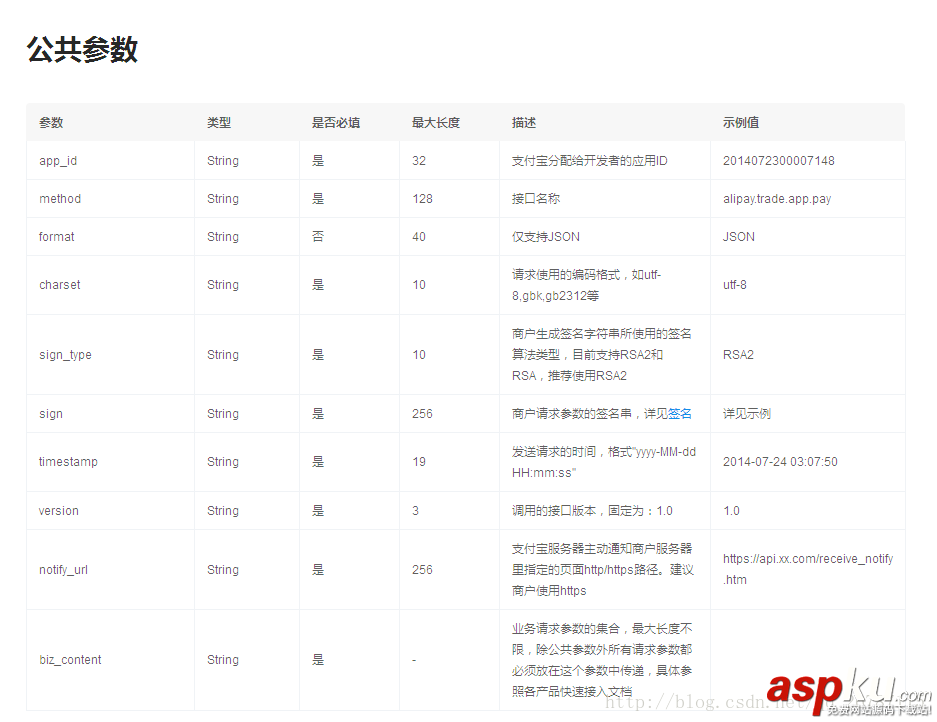 Android支付寶支付,android,支付寶接入