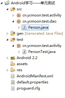 Android,單元測試
