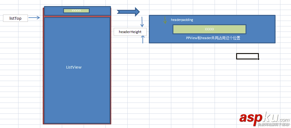 Android實踐之帶加載效果的下拉刷新上拉加載更多 android,下拉加載更多,刷新加載更多,android實現下拉刷新