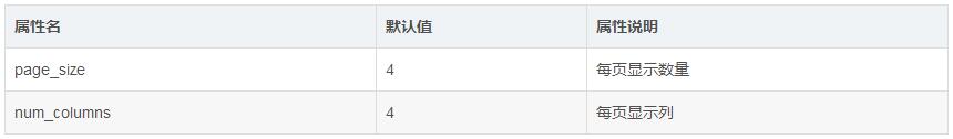 Android,九宮格,滑動